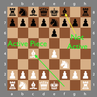 How many spaces can a king move in chess tournament How many spaces can a king move in chess tournament